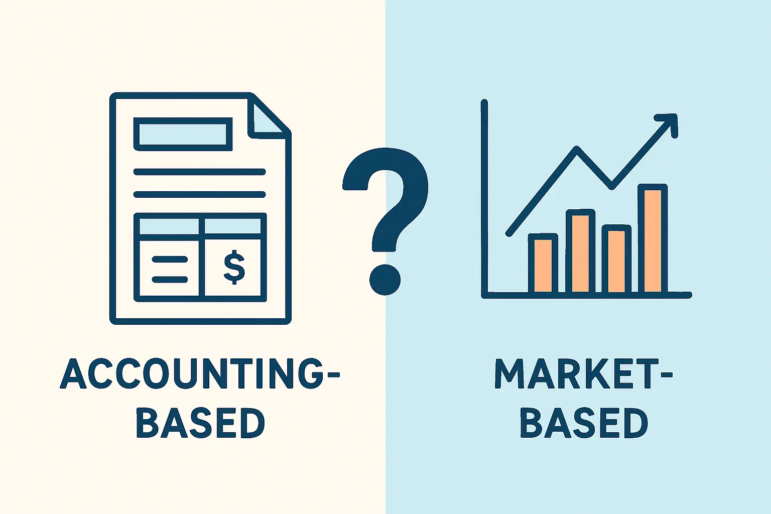 Illustration contrasting accounting-based and market-based firm performance measures